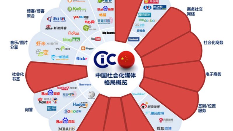 揭秘活动策划代理加盟：成功案例背后的关键要素
